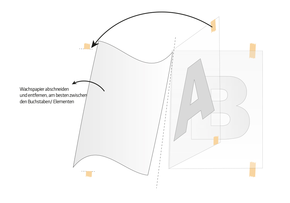 9. Trägerpapier (transparent) von Wachspapier trennen,Elemente müssen auf oberer Trägerfolie bleiben!